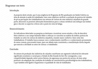 Diagramar um texto
	Introdução
		 A proposta deste estudo, que é uma exigência do Programa de Pós-graduação em Saúde Coletiva na 		
		 área de atenção à saúde do trabalhador, tem como objetivos verificar a aceitação da postura de trabalho 	
		 de pé na percepção dos trabalhadores nos setores de costura de uma indústria calçadista de grande
		 porte, descrever as possíveis alterações biomecânicas para a coluna vertebral com enfoque nas lombal	
		 gias e discutir os aspectos críticos sob o ponto de vista de fadiga.
	Desenvolvimento
		 Os indicadores detectados na pesquisa se destinam a incentivar novos estudos, a fim de descobrir
		 fatos	relativos a um campo bastante dúbio e reforçar os conceitos na análise da melhor postura de
		 trabalho no setor de costura da indústria calçadista, visando maior conforto e bem-estar dos
		 trabalhadores. O trabalho busca avançar com o conhecimento científico e o conhecimento proveniente 	
		 do senso comum, procurando trazer, para um debate mais consistente, a manifestação direta daquele 	
		 que executa a atividade no setor de costura: o trabalhador.
	Conclusão
		 Os setores de produção das indústrias de calçados constituem um segmento industrial de relevante
		 significado econômico e social para o Estado do Rio Grande do Sul. Por conseguinte, a sua
		 competitividade depende, entre outros fatores, da segurança nos postos de serviço, do bem-estar
		 postural e da adaptação das condições de trabalho às características psicofisiológicas dos trabalhadores, 	
		 o que também está ligado à Ergonomia e à qualidade de vida do trabalhador.
 