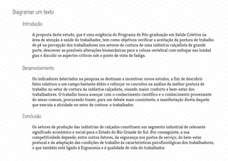 Diagramar um texto
	Introdução
		 A proposta deste estudo, que é uma exigência do Programa de Pós-graduação em Saúde Coletiva na 		
		 área de atenção à saúde do trabalhador, tem como objetivos verificar a aceitação da postura de trabalho 	
		 de pé na percepção dos trabalhadores nos setores de costura de uma indústria calçadista de grande
		 porte, descrever as possíveis alterações biomecânicas para a coluna vertebral com enfoque nas lombal	
		 gias e discutir os aspectos críticos sob o ponto de vista de fadiga.
	Desenvolvimento
		 Os indicadores detectados na pesquisa se destinam a incentivar novos estudos, a fim de descobrir
		 fatos	relativos a um campo bastante dúbio e reforçar os conceitos na análise da melhor postura de
		 trabalho no setor de costura da indústria calçadista, visando maior conforto e bem-estar dos
		 trabalhadores. O trabalho busca avançar com o conhecimento científico e o conhecimento proveniente 	
		 do senso comum, procurando trazer, para um debate mais consistente, a manifestação direta daquele 	
		 que executa a atividade no setor de costura: o trabalhador.
	Conclusão
		 Os setores de produção das indústrias de calçados constituem um segmento industrial de relevante
		 significado econômico e social para o Estado do Rio Grande do Sul. Por conseguinte, a sua
		 competitividade depende, entre outros fatores, da segurança nos postos de serviço, do bem-estar
		 postural e da adaptação das condições de trabalho às características psicofisiológicas dos trabalhadores, 	
		 o que também está ligado à Ergonomia e à qualidade de vida do trabalhador.
 