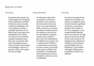 Introdução
A proposta deste estudo, que
é uma exigência do Programa
de Pós-graduação em Saúde
Coletiva na área de atenção
à saúde do trabalhador, tem
como objetivos verificar a
aceitação da postura de tra-
balho de pé na percepção dos
trabalhadores nos setores
de costura de uma indústria
calçadista de grande porte,
descrever as possíveis alter-
ações biomecânicas para a
coluna vertebral com enfoque
nas lombalgias e discutir os
aspectos críticos sob o ponto
de vista de fadiga.
	Desenvolvimento
Os indicadores detectados
na pesquisa se destinam a
incentivar novos estudos, a
fim de descobrir fatos rela-
tivos a um campo bastante
dúbio e reforçar os conceitos
na análise da melhor postura
de trabalho no setor de cos-
tura da indústria calçadista,
visando maior conforto e
bem-estar dos trabalhadores.
O trabalho busca avançar com
o conhecimento científico e
o conhecimento proveniente
do senso comum, procurando
trazer, para um debate mais
consistente, a manifestação
direta daquele que executa a
atividade no setor de costura:
o trabalhador.
	Conclusão
Os setores de produção das
indústrias de calçados con-
stituem um segmento indus-
trial de relevante significado
econômico e social para o
Estado do Rio Grande do
Sul. Por conseguinte, a sua
competitividade depende,
entre outros fatores, da segu-
rança nos postos de serviço,
do bem-estar postural e da
adaptação das condições de
trabalho às características
psicofisiológicas dos tra-
balhadores, o que também
está ligado à Ergonomia e
à qualidade de vida do tra-
balhador.
Diagramar um texto
 