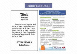 Hierarquia de Títulos
Título
Autores
Instituição
	 Corpo de Texto Corpo de Texto
Corpo de Texto Corpo de Texto Cor-
po de Texto Corpo de Texto Corpo
de Texto Corpo de Texto Corpo de
Texto Corpo de Texto Corpo de Tex-
to Corpo de Texto Corpo de Texto
Corpo de Texto
Conclusões
Referências
 