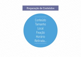 Funções de um pôsterPreparação de Conteúdos
Conteúdo
Tamanho
Local
Fixação
Horário
Retirada...
 