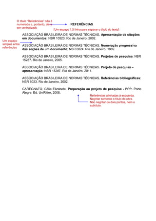 19
REFERÊNCIAS
[Um espaço 1,5 linha para separar o título do texto]
ASSOCIAÇÃO BRASILEIRA DE NORMAS TÉCNICAS. Apresentação de citações
em documentos: NBR 10520. Rio de Janeiro, 2002.
ASSOCIAÇÃO BRASILEIRA DE NORMAS TÉCNICAS. Numeração progressiva
das seções de um documento: NBR 6024. Rio de Janeiro, 1989.
ASSOCIAÇÃO BRASILEIRA DE NORMAS TÉCNICAS. Projetos de pesquisa: NBR
15287. Rio de Janeiro, 2005.
ASSOCIAÇÃO BRASILEIRA DE NORMAS TÉCNICAS. Projeto de pesquisa –
apresentação: NBR 15287. Rio de Janeiro, 2011.
ASSOCIAÇÃO BRASILEIRA DE NORMAS TÉCNICAS. Referências bibliográficas:
NBR 6023. Rio de Janeiro, 2002.
CAREGNATO, Célia Elizabete. Preparação ao projeto de pesquisa - PPP. Porto
Alegre: Ed. UniRitter, 2008.
Um espaço
simples entre
referências
Referências alinhadas à esquerda.
Negritar somente o título da obra.
Não negritar os dois pontos, nem o
subtítulo.
O título “Referências” não é
numerado e, portanto, deve
ser centralizado
 