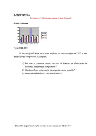 8
3 JUSTIFICATIVA
[Um espaço 1,5 linha para separar o título do texto]
Gráfico 1 - Chuvas
0
20
40
60
80
100
1° Trim 2° Trim 3° Trim 4° Trim
Leste
Oeste
Norte
Fonte: IBGE, 2004
1
O item da justificativa serve para explicar por que o projeto de TCC a ser
desenvolvido é importante. Exemplos:
a) Por que o problema relativo ao uso da Internet na elaboração de
trabalhos acadêmicos é importante?
b) Que benefícios podem advir da resposta a essa questão?
c) Quem será beneficiado com este trabalho?
1
IBGE, 2004. Disponível em: <URL completo do site>. Acesso em: 15 abr. 2011.
 