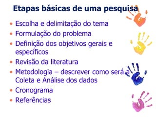 Etapas básicas de uma pesquisa
• Escolha e delimitação do tema
• Formulação do problema
• Definição dos objetivos gerais e
específicos
• Revisão da literatura
• Metodologia – descrever como será a
Coleta e Análise dos dados
• Cronograma
• Referências
 