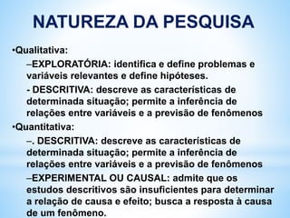 NATUREZA DA PESQUISA
•Qualitativa:
–EXPLORATÓRIA: identifica e define problemas e
variáveis relevantes e define hipóteses.
- DESCRITIVA: descreve as características de
determinada situação; permite a inferência de
relações entre variáveis e a previsão de fenômenos
•Quantitativa:
–. DESCRITIVA: descreve as características de
determinada situação; permite a inferência de
relações entre variáveis e a previsão de fenômenos
–EXPERIMENTAL OU CAUSAL: admite que os
estudos descritivos são insuficientes para determinar
a relação de causa e efeito; busca a resposta à causa
de um fenômeno.
 