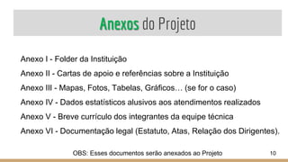 Anexos do Projeto
Anexo I - Folder da Instituição
Anexo II - Cartas de apoio e referências sobre a Instituição
Anexo III - Mapas, Fotos, Tabelas, Gráficos… (se for o caso)
Anexo IV - Dados estatísticos alusivos aos atendimentos realizados
Anexo V - Breve currículo dos integrantes da equipe técnica
Anexo VI - Documentação legal (Estatuto, Atas, Relação dos Dirigentes).
OBS: Esses documentos serão anexados ao Projeto 10
 