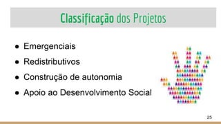 Classificação dos Projetos
25
● Emergenciais
● Redistributivos
● Construção de autonomia
● Apoio ao Desenvolvimento Social
 