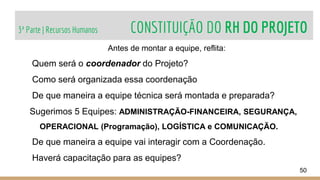 3ª Parte | Recursos Humanos CONSTITUIÇÃO DO RH DO PROJETO
50
Antes de montar a equipe, reflita:
Quem será o coordenador do Projeto?
Como será organizada essa coordenação
De que maneira a equipe técnica será montada e preparada?
Sugerimos 5 Equipes: ADMINISTRAÇÃO-FINANCEIRA, SEGURANÇA,
OPERACIONAL (Programação), LOGÍSTICA e COMUNICAÇÃO.
De que maneira a equipe vai interagir com a Coordenação.
Haverá capacitação para as equipes?
 