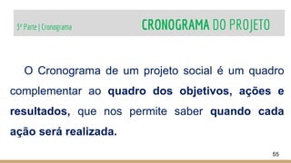 3ª Parte | Cronograma CRONOGRAMA DO PROJETO
55
O Cronograma de um projeto social é um quadro
complementar ao quadro dos objetivos, ações e
resultados, que nos permite saber quando cada
ação será realizada.
 