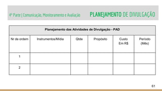 4ª Parte | Comunicação, Monitoramento e Avaliação PLANEJAMENTO DE DIVULGAÇÃO
61
Planejamento das Atividades de Divulgação - PAD
Nr de ordem Instrumentos/Mídia Qtde Propósito Custo
Em R$
Período
(Mês)
1
2
 