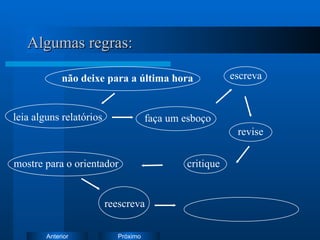 Algumas regras: não deixe para a última hora faça um esboço critique escreva revise reescreva leia alguns relatórios mostre para o orientador 