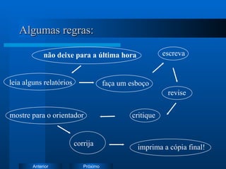 Algumas regras: não deixe para a última hora faça um esboço critique escreva revise corrija leia alguns relatórios mostre para o orientador imprima a cópia final! 