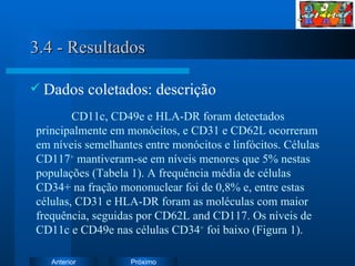 3.4 - Resultados Dados coletados: descrição CD11c, CD49e e HLA-DR foram detectados principalmente em monócitos, e CD31 e CD62L ocorreram em níveis semelhantes entre monócitos e linfócitos. Células CD117 +  mantiveram-se em níveis menores que 5% nestas populações (Tabela 1).  A frequência média de células CD34+ na fração mononuclear foi de 0,8% e, entre estas células,  CD31 e HLA-DR foram as moléculas com maior frequência, seguidas por CD62L and CD117. Os níveis de CD11c e CD49e nas células CD34 +  foi baixo (Figura 1). 