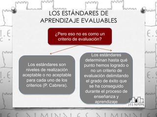 LOS ESTÁNDARES DE
APRENDIZAJE EVALUABLES
¿Pero eso no es como un
criterio de evaluación?
Los estándares son
niveles de realización
aceptable o no aceptable
para cada uno de los
criterios (P. Cabrera).
Los estándares
determinan hasta qué
punto hemos logrado o
no un criterio de
evaluación delimitando
el grado de éxito que
se ha conseguido
durante el proceso de
enseñanza y
aprendizaje
 