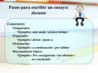 Pasos para escribir un ensayo:
durante
Conectores
•Temporales:
•Ejemplos: más tarde / al poco tiempo
•Espaciales:
•Ejemplos: detrás / junto a
•Ordenación:
•Ejemplos: a continuación / por último
•Razonamiento lógico:
•Ejemplos: Por consiguiente / no obstante /
en conclusión
 