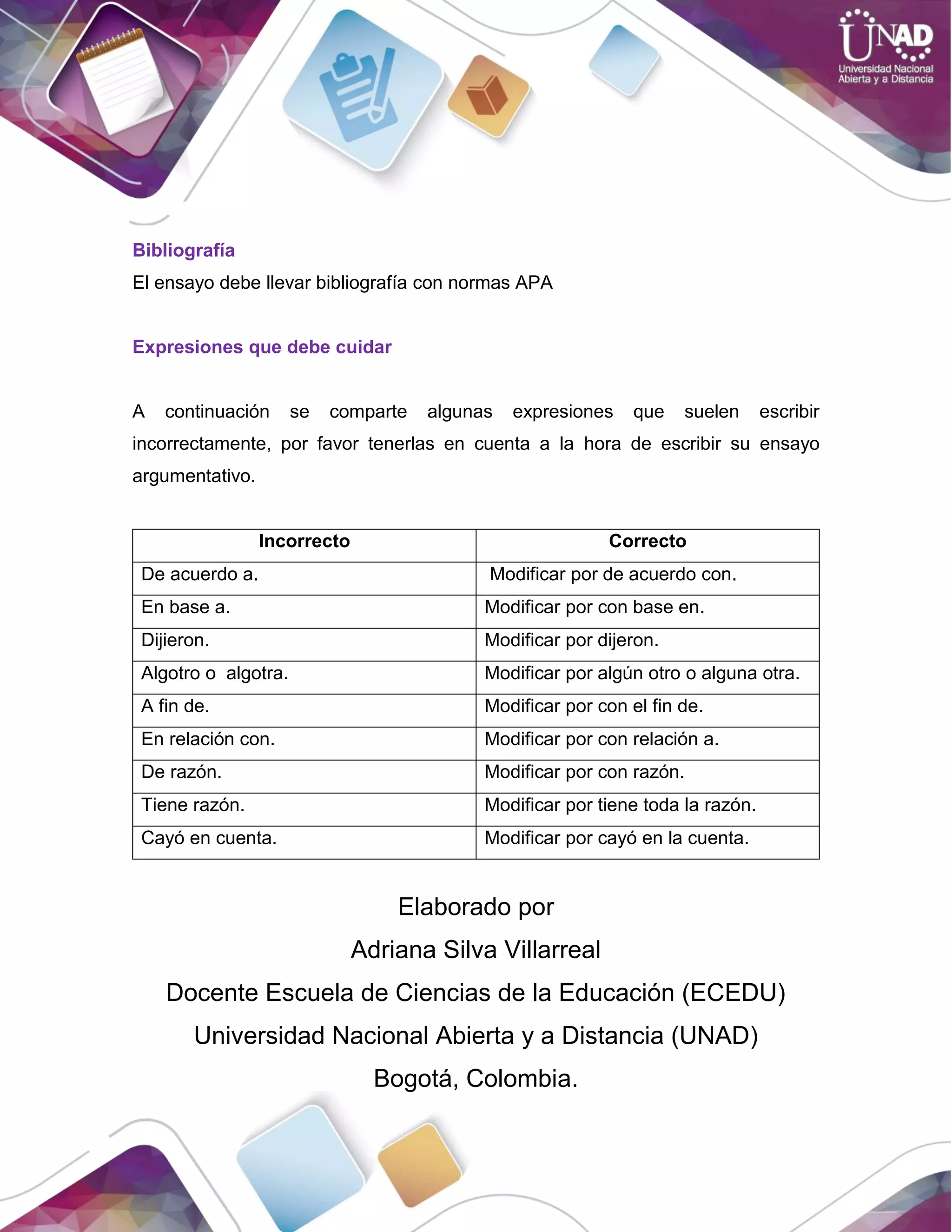Bibliografía
El ensayo debe llevar bibliografía con normas APA
Expresiones que debe cuidar
A continuación se comparte algunas expresiones que suelen escribir
incorrectamente, por favor tenerlas en cuenta a la hora de escribir su ensayo
argumentativo.
Incorrecto Correcto
De acuerdo a. Modificar por de acuerdo con.
En base a. Modificar por con base en.
Dijieron. Modificar por dijeron.
Algotro o algotra. Modificar por algún otro o alguna otra.
A fin de. Modificar por con el fin de.
En relación con. Modificar por con relación a.
De razón. Modificar por con razón.
Tiene razón. Modificar por tiene toda la razón.
Cayó en cuenta. Modificar por cayó en la cuenta.
Elaborado por
Adriana Silva Villarreal
Docente Escuela de Ciencias de la Educación (ECEDU)
Universidad Nacional Abierta y a Distancia (UNAD)
Bogotá, Colombia.
 
