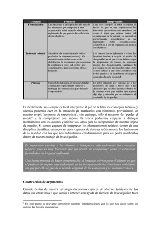 Evidentemente, no siempre es fácil interpretar al pié de la letra los conceptos teóricos y
además podemos caer en la tentación de matizarlos con elementos provenientes de
nuestro propio horizonte de experiencia2; sin embargo, sólo si tratamos de “perder el
miedo” a la complejidad que supone la teoría podremos empezar a dialogar
internamente con los autores y utilizar sus ideas para la comprensión de nuestro objeto
de estudio. Si somos capaces de interpretar los planteamientos teóricos dentro de una
disciplina científica, entonces seremos capaces de abstraer teóricamente los fenómenos
de la realidad con los que nos enfrentamos cotidianamente para así poder nombrarlos
dentro de nuestro trabajo de investigación.

    Es importante enseñar a los alumnos a interpretar adecuadamente los conceptos
    teóricos pues es muy frecuente que los traten de comprender como si estuvieran
    formulados en lenguaje ordinario.

    Una buena manera de hacer comprensible el lenguaje teórico para el alumno es que
    el profesor lo emplee adecuadamente en la interpretación de situaciones cotidianas
    sin que por ello se pierda el sentido original de los conceptos y se vuelvan triviales.



Construcción de argumentos

Cuando dentro de nuestra investigación somos capaces de abstraer teóricamente los
datos que obtuvimos o que vamos a obtener con ayuda de técnicas de investigación tales

2
  En este punto es relevante corroborar nuestras interpretaciones con lo que nos dicen sobre los
autores las fuentes secundarias.
 