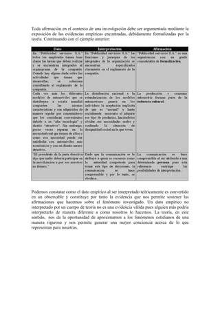 Toda afirmación en el contexto de una investigación debe ser argumentada mediante la
exposición de las evidencias empíricas encontradas, debidamente formalizadas por la
teoría. Continuando con el ejemplo anterior:




Podemos constatar como el dato empírico al ser interpretado teóricamente es convertido
en un observable y constituye por tanto la evidencia que nos permite sostener las
afirmaciones que hacemos sobre el fenómeno investigado. Un dato empírico no
interpretado por un cuerpo de teoría no es una evidencia válida pues alguien más podría
interpretarlo de manera diferente a como nosotros lo hacemos. La teoría, en este
sentido, nos da la oportunidad de aproximarnos a los fenómenos cotidianos de una
manera rigurosa y nos permite generar una mayor conciencia acerca de lo que
representan para nosotros.
 