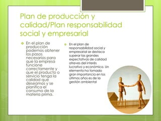Plan de producción y
calidad/Plan responsabilidad
social y empresarial
   En el plan de          En el plan de
    producción              responsabilidad social y
    podemos obtener         empresarial se destaca
    los pasos               superar las grandes
    necesarios para         expectativas de calidad
    que la empresa          atreves del interés
    funcione                lucrativo y económico. Un
    correctamente y         elemento ha tomado
    que el producto o       gran importancia en los
    servicio tenga la       últimos años es de la
    calidad que
                            gestión ambiental
    deseamos y se
    planifica el
    consumo de la
    materia prima.
 