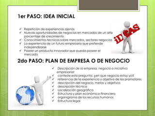 1er PASO: IDEA INICIAL

 Repeticion de experiencias ajenas
 Nuevas oportunidades de negocios en mercados de un alto
  porcentaje de crecimiento
 Conocimientos tecnicos sobre mercados, sectores negocios
 La experiencia de un futuro empresario que pretende
  independizarse
 Poseer un producto innovador que pueda poseer el
  mercado

2do PASO: PLAN DE EMPRESA O DE NEGOCIO
                       Descripción de la empresa, negocio o iniciativa
                        empresarial:
                       conteste esta pregunta: ¿en que negocio estoy yo?
                       referencia de la experiencia y objetivo de los promotores
                       descripción del negocio, metas y objetivos
                       descripción técnica
                       Localización geográfica
                       Estructura y plan económico-financiero
                       organigrama de los recursos humanos
                       Estructura legal
 