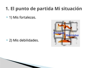  1) Mis fortalezas.
 2) Mis debilidades.
1. El punto de partida Mi situación
 
