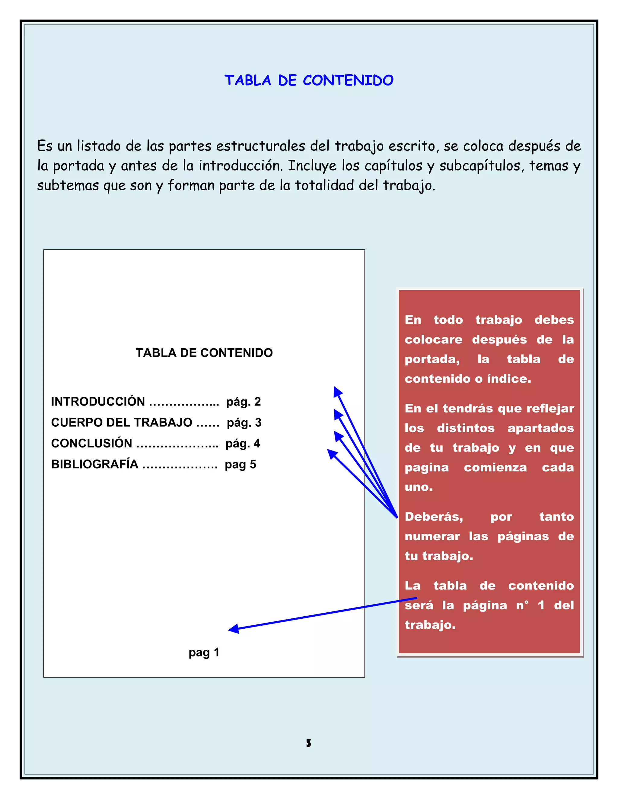 TABLA DE CONTENIDO



Es un listado de las partes estructurales del trabajo escrito, se coloca después de
la portada y antes de la introducción. Incluye los capítulos y subcapítulos, temas y
subtemas que son y forman parte de la totalidad del trabajo.




                            4 cm

                                                        En     todo    trabajo    debes
                                                        colocare después de la
               TABLA DE CONTENIDO
                                                        portada,       la     tabla     de
                                                        contenido o índice.
  INTRODUCCIÓN ……………... pág. 2
                                                        En el tendrás que reflejar
  CUERPO DEL TRABAJO …… pág. 3                          los    distintos      apartados
  CONCLUSIÓN ………………... pág. 4                           de tu trabajo y en que
  BIBLIOGRAFÍA ………………. pag 5                            pagina        comienza        cada
  4 cm                                    2.5 cm        uno.

                                                        Deberás,            por   tanto
                                                        numerar las páginas de
                                                        tu trabajo.

                                                        La     tabla   de     contenido
                                                        será la página n° 1 del
                                                        trabajo.

                       pag 1 cm
                            2.5




                                         3
 