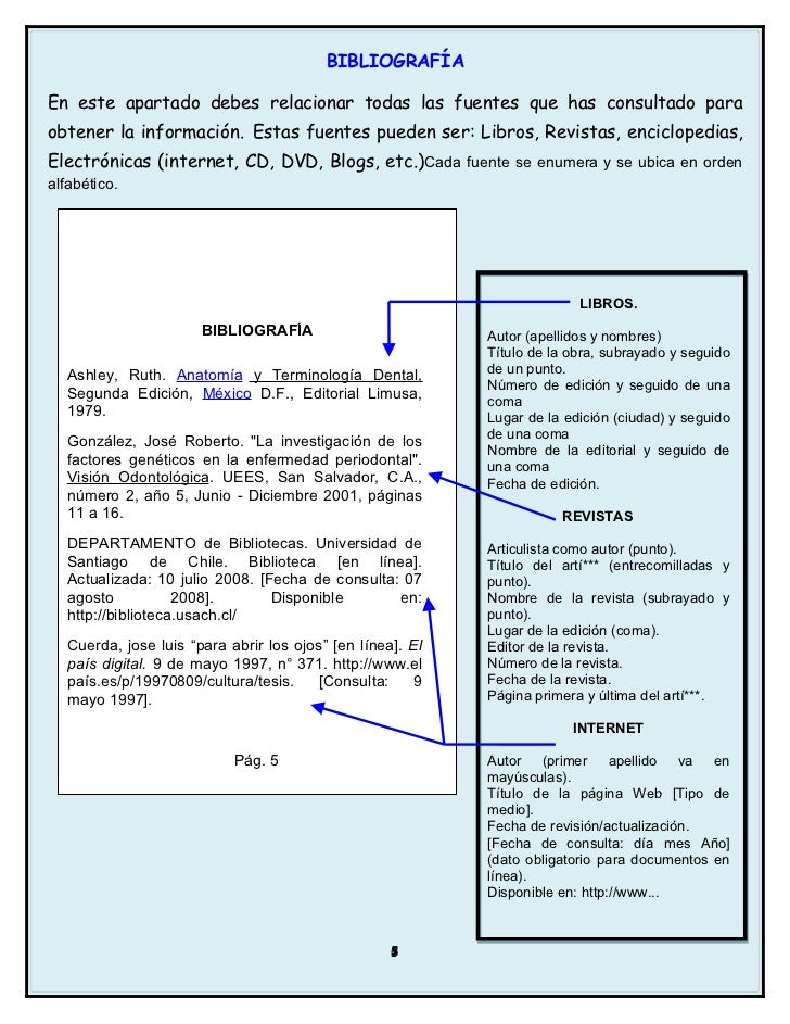 Como elaborar y presentar un trabajo escrito