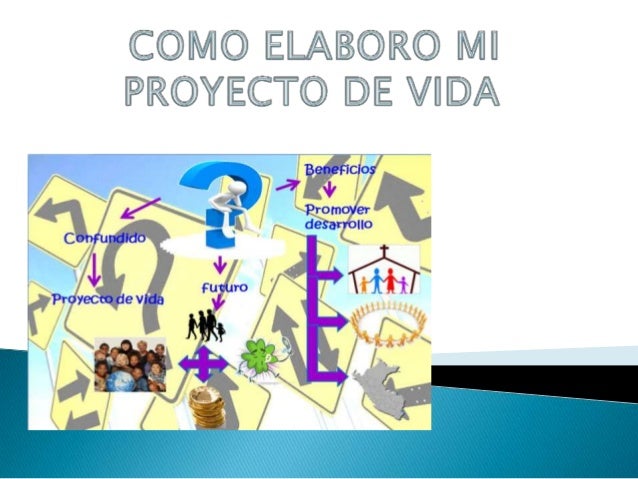 COMO ELABORAR MI PROYECTO DE VIDA