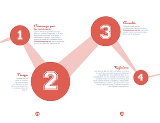 Comienza por
tu vocación

¿Qué te interesa? ¿Dónde crees que
están tus fortalezas? Apóyate en el área
de asesoría vocacional de tu prepa o
bachillerato -si la hay- y haz nuestra
prueba de interés en competencias en
Profesionistas.org.mx, que te ayudará a
identificar cuáles son más afines a tí.

Consulta
Consulta cuáles son las
competencias más solicitadas en
Profesionistas.org.mx, ya sea por
estado, sector económico o área
dentro de las empresas.

Reflexiona
Las carreras que has visto, ¿enseñan muchas o
pocas de las competencias que las empresas
están pidiendo? Si sí, ¡adelante! Pero si no,
puedes optar por una carrera parecida pero que
conecte mejor con las competencias que te
darán más fácilmente un empleo, o bien puedes
complementar tu carrera -¡por tu cuenta!- con
cursos, capacitaciones y experiencias que te
den aquellas competencias.

Navega
Navega por los
sitios de Internet
de universidades
en México y ve qué
carreras conectan con
tu vocación o área de
interés.

14

15

 