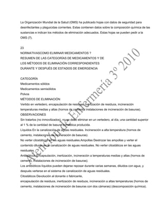La Organización Mundial de la Salud (OMS) ha publicado hojas con datos de seguridad para
desinfectantes y plaguicidas corrientes. Estas contienen datos sobre la composición química de las
sustancias e indican los métodos de eliminación adecuados. Estas hojas se pueden pedir a la
OMS (7).
23
NORMATIVASCOMO ELIMINAR MEDICAMENTOS ?
RESUMEN DE LAS CATEGORÍAS DE MEDICAMENTOS Y DE
LOS MÉTODOS DE ELIMINACIÓN CORRESPONDIENTES
DURANTE Y DESPUÉS DE ESTADOS DE EMERGENCIA
CATEGORÍA
Medicamentos sólidos
Medicamentos semisólidos
Polvos
MÉTODOS DE ELIMINACIÓN
Vertido en vertedero, encapsulación de residuos, inertización de residuos, incineración
temperaturas medias y altas (hornos de cemento, instalaciones de incineración de basuras).
OBSERVACIONES
Sin tratarlos (no inmovilizados), no se debe eliminar en un vertedero, al día, una cantidad superior
al 1 % de la cantidad de basura doméstica producida.
Líquidos En la canalización de aguas residuales. Incineración a alta temperatura (hornos de
cemento, instalaciones de incineración de basuras).
No verter citostáticos en las aguas residuales.Ampollas Destrozar las ampollas y verter el
contenido diluido en la canalización de aguas residuales. No verter citostáticos en las aguas
residuales.
Antibióticos Encapsulación, inertización, incineración a temperaturas medias y altas (hornos de
cemento, instalaciones de incineración de basuras).
Los antibióticos líquidos pueden dejarse reposar durante varias semanas, diluidos con agua, y
después verterse en el sistema de canalización de aguas residuales.
Citostáticos Devolución al donante o fabricante,
encapsulación de residuos, inertización de residuos, incineración a altas temperaturas (hornos de
cemento, instalaciones de incineración de basuras con dos cámaras) (descomposición química).
 