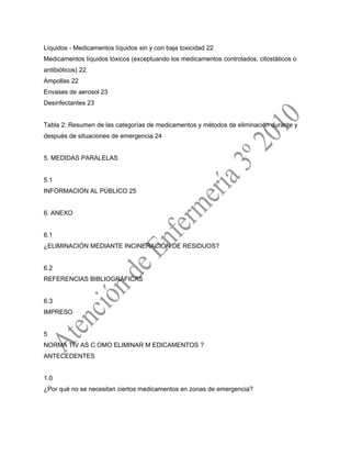 Líquidos - Medicamentos líquidos sin y con baja toxicidad 22
Medicamentos líquidos tóxicos (exceptuando los medicamentos controlados, citostáticos o
antibióticos) 22
Ampollas 22
Envases de aerosol 23
Desinfectantes 23
Tabla 2: Resumen de las categorías de medicamentos y métodos de eliminación durante y
después de situaciones de emergencia 24
5. MEDIDAS PARALELAS
5.1
INFORMACIÓN AL PÚBLICO 25
6. ANEXO
6.1
¿ELIMINACIÓN MEDIANTE INCINERACIÓN DE RESIDUOS?
6.2
REFERENCIAS BIBLIOGRÁFICAS
6.3
IMPRESO
5
NORMA TIV AS C OMO ELIMINAR M EDICAMENTOS ?
ANTECEDENTES
1.0
¿Por qué no se necesitan ciertos medicamentos en zonas de emergencia?
 