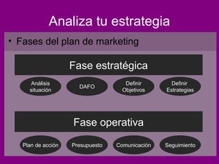 Analiza tu estrategia
• Fases del plan de marketing

                    Fase estratégica
      Análisis                       Definir       Definir
                      DAFO
     situación                      Objetivos    Estrategias




                    Fase operativa
   Plan de acción   Presupuesto   Comunicación   Seguimiento
 