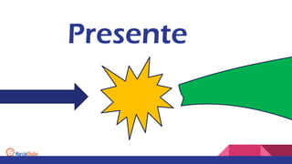 Presente
 
