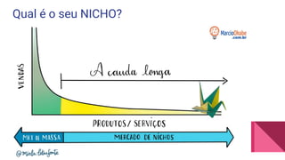 Qual é o seu NICHO?
 