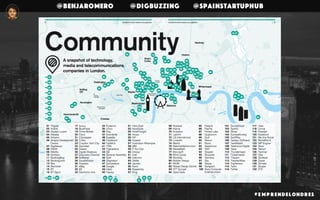 @benjaromero @DigBuzzing @SpainStartupHub
# E mp r endelondr es
 