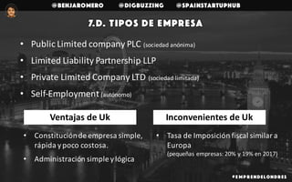 @benjaromero @DigBuzzing @SpainStartupHub
# E mp r endelondr es
7.D. Tipos de empresa
• Constitución	de	empresa	simple,	
rápida	y	poco	costosa.
• Administración	simple	y	lógica
• Tasa	de	Imposición	fiscal	similar	a	
Europa	
(pequeñas	empresas:	20%	y	19%	en	2017)
Inconvenientes	de	UkVentajas	de	Uk
• Public	Limited	company	PLC	(sociedad	anónima)
• Limited	Liability	Partnership	LLP
• Private	Limited	Company	LTD	(sociedad	limitada)
• Self-Employment	(autónomo)
 