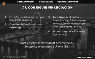 @benjaromero @DigBuzzing @SpainStartupHub
7.F. Conseguir Financiación
# E mp r endelondr es
1. En	qué	fase	está	tu	startup:	Seed,	
Early,	Growth o	Expansion.
2. Considera	FFF en	España	para	
seed stage.
3. Early stage:	Aceleradoras,	
Crowdfunding,	Préstamos	para	
startups,	Subvenciones,	Angel
investors o	equityfunding.
4. Growth stage:	VC	o	fondos	de	
capital	riesgo
Más	info:	digitalbuzzing.com/SQzjW
Seed	Enterprise	Investment	Scheme (SEIS)	
Enterprise	Investment	Scheme (EIS)
 