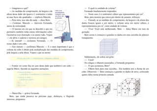 —Imaginava o quê?
—As medidas do comprimento, da largura e da
altura desse dado são iguais a 1 centímetro e todas
as suas faces são quadrados — explicou Marcelo.
—Para mim, isso não diz nada — disse Beto.
— Continue, Marcelo — interveio Fernanda,
morta de curiosidade.
— O mesmo site em que eu descobri o que era
perímetro também tinha outras informações sobre
Geometria com ilustração e eu anotei tudo. Vejam
— ele abriu o caderno e mostrou aos amigos.
—Já entendi! — exclamou Fernanda. — O
nosso dado é um cubo.
—Isso mesmo — confirmou Marcelo. — E o mais importante é que o
volume do cubo é obtido pela multiplicação das medidas do comprimento,
pela largura e pela altura. Vejam o que eu anotei:
—Vamos ver como fica no caso desse dado que também é um cubo —
sugeriu Mário, fazendo as seguintes anotações.
—Maravilha — gritou Fernanda.
Beto, que ainda pensava no próximo jogo, disfarçou, e fingindo
interesse, perguntou:
— E qual é a unidade de volume?
Fernanda imediatamente respondeu:
— Neste caso, é o centímetro cúbico que representamos por cm3
.
Beto, para mostrar que estava por dentro do assunto, reforçou:
— Entendi, se as medidas do comprimento, da largura e da altura dos
dados fossem iguais a um metro, o volume seria um metro cúbico, e
representaríamos por m3
, outra unidade de volume.
— Viva! Você está melhorando, Beto — falou Mário em tom de
gozação.
Beto sorriu e começou a guardar os dados em uma caixinha de plástico
transparente.
Subitamente, ele soltou um grito:
— Uauü!
Os colegas o olharam assustados, e Fernanda perguntou:
— O que aconteceu, Beto?
— Olhem bem para esta caixinha... Ela também tem a forma de um
cubo. Observem — Beto começou a guardar os dados de novo, colocando
quatro deles numa primeira camada.
 