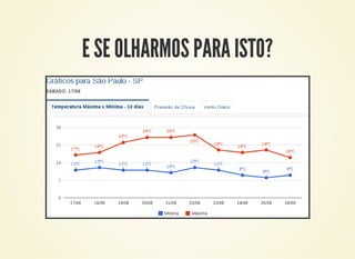 E SE OLHARMOS PARA ISTO?
 