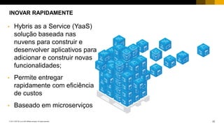 23© 2017 SAP SE or an SAP affiliate company. All rights reserved.
INOVAR RAPIDAMENTE
• Hybris as a Service (YaaS)
solução baseada nas
nuvens para construir e
desenvolver aplicativos para
adicionar e construir novas
funcionalidades;
• Permite entregar
rapidamente com eficiência
de custos
• Baseado em microserviços
 