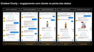 Chatbot Charly – engajamento com cliente na ponta dos dedos
 