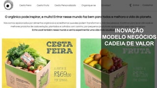 INOVAÇÃO
MODELO NEGÓCIOS
CADEIA DE VALOR
INOVAÇÃO
MODELO NEGÓCIOS
CADEIA DE VALOR
 