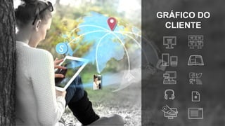 GRÁFICO DO
CLIENTE
@
 