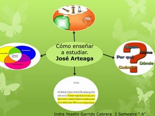 Cómo enseñar
a estudiar.
José Arteaga

Indra Yoselin Garrido Cabrera 3 Semestre “ A”

 