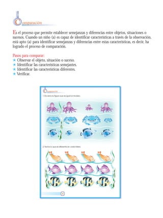 Es el proceso que permite establecer semejanzas y diferencias entre objetos, situaciones o
sucesos. Cuando un niño (a) es capaz de identificar características a través de la observación,
está apto (a) para identificar semejanzas y diferencias entre estas características, es decir, ha
logrado el proceso de comparación.
Pasos para comparar:
) Observar el objeto, situación o suceso.
) Identificar las características semejantes.
) Identificar las características diferentes.
) Verificar.
C omparación
 