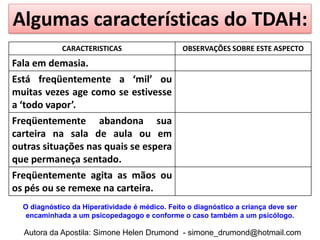 Algumas características do TDAH:
             CARACTERISTICAS                    OBSERVAÇÕES SOBRE ESTE ASPECTO
Fala em demasia.
Está freqüentemente a ‘mil’ ou
muitas vezes age como se estivesse
a ‘todo vapor’.
Freqüentemente abandona sua
carteira na sala de aula ou em
outras situações nas quais se espera
que permaneça sentado.
Freqüentemente agita as mãos ou
os pés ou se remexe na carteira.
  O diagnóstico da Hiperatividade é médico. Feito o diagnóstico a criança deve ser
   encaminhada a um psicopedagogo e conforme o caso também a um psicólogo.

  Autora da Apostila: Simone Helen Drumond - simone_drumond@hotmail.com
 