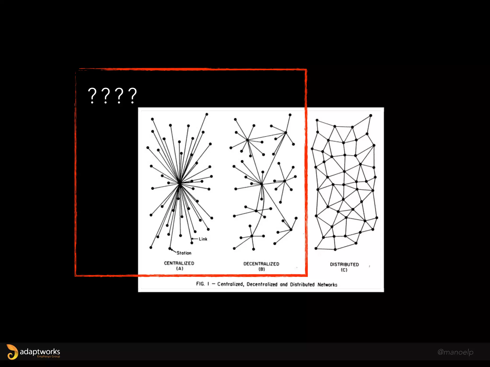 S C R U M
P U R O
@manoelp
 