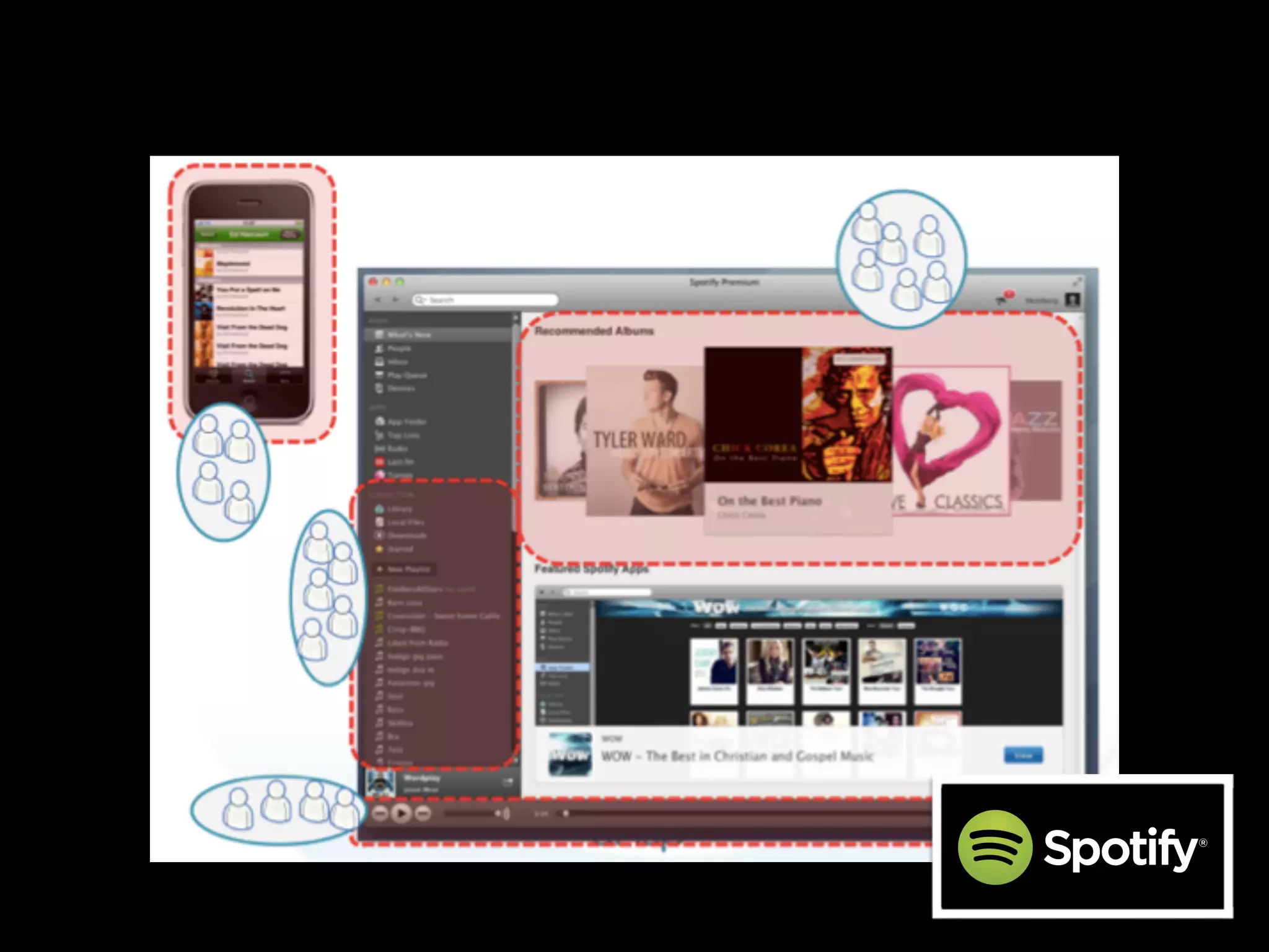 U M M I X
F E AT U R E
T E A M
C O M P O N E N T
T E A M
F E AT U R E
T E A M
F E AT U R E
T E A M
F E AT U R E
T E A M
C O M P O N E N T
T E A M
 