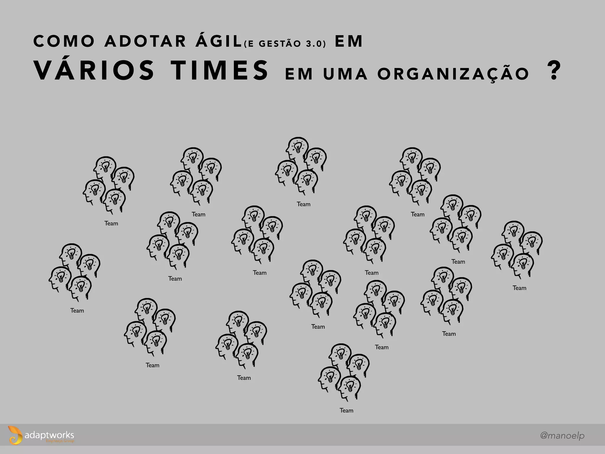 C O M O A D O TA R Á G I L ( E G E S TÃ O 3 . 0 ) E M
VÁ R I O S T I M E S E M U M A O R G A N I Z A Ç Ã O ?
Team
Team
Team
Team
Team
Team
Team
Team
Team
@manoelp
Team
Team
Team
Team
Team
Team
Team
 