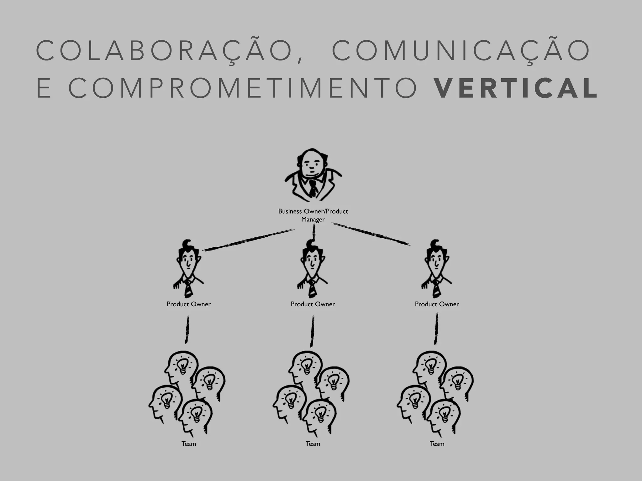 @manoelp
Pirâmides = Elas existem...
..e vão continuar existindo por
um loooongo tempo
 